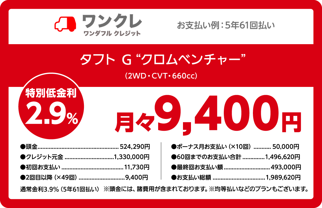 ワンクレ ワンダフルクレジット タフト G“クロムベンチャー” (2WD・CVT・660cc) 特別低金利2.9% 月々9,400円